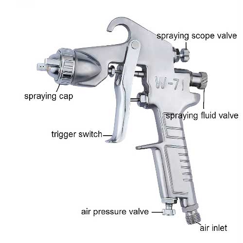 Setting Spray Yang Bagus